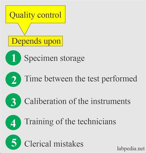 what are the critical issues in quality control